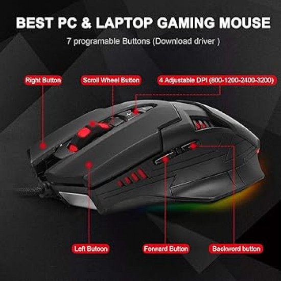 FENIFOX GM-102 Wired Mouse